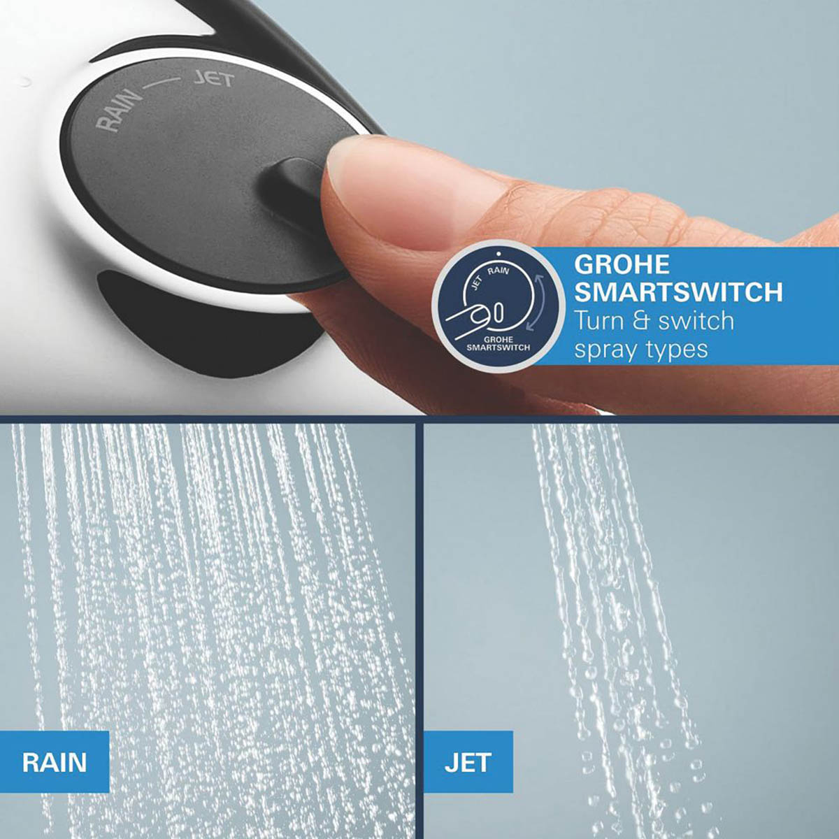 Grohe Thermostatic Shower Mixer System Chrome Concealed Twin Round Head Modern - Image 5