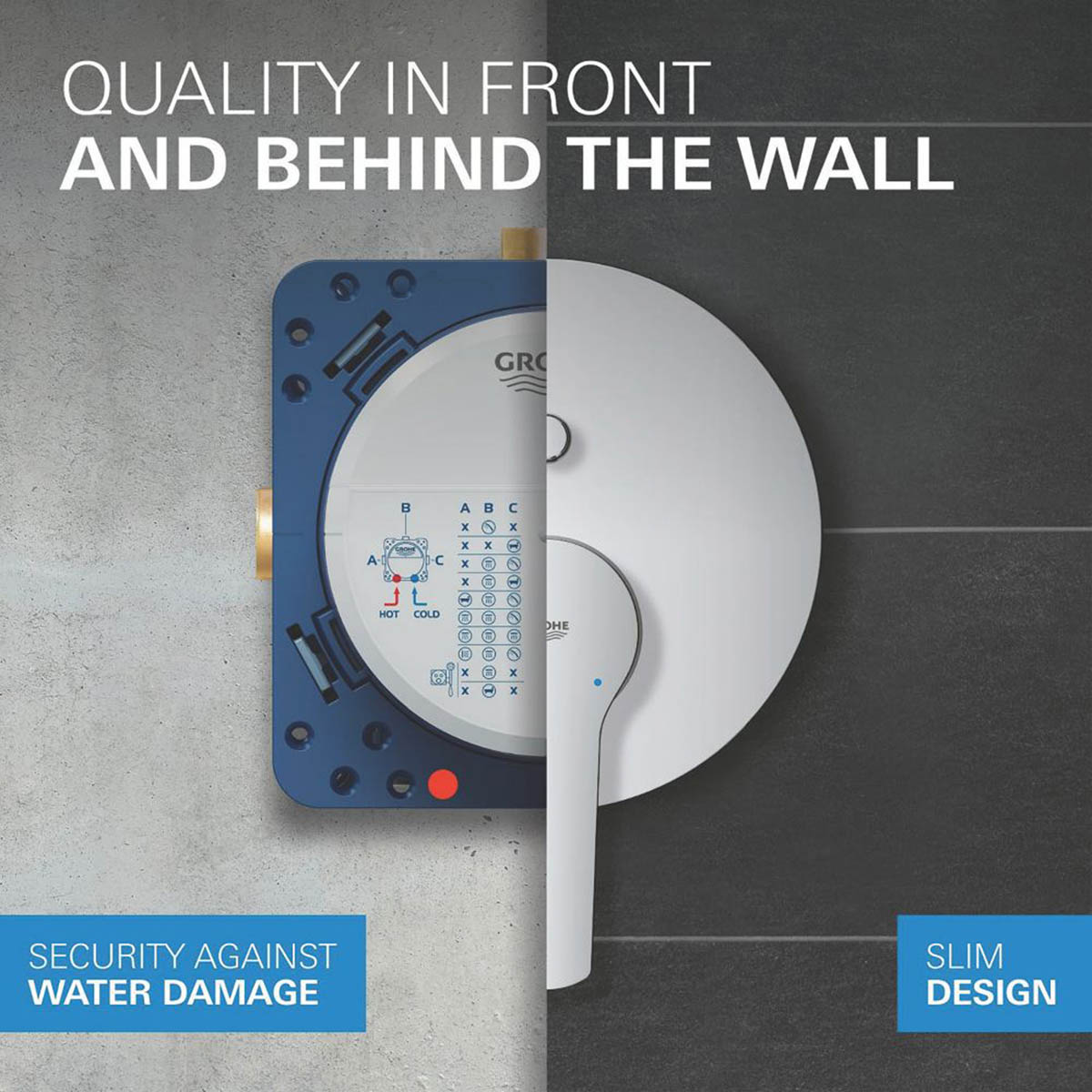 Grohe Thermostatic Shower Mixer System Chrome Concealed Twin Round Head Modern - Image 6