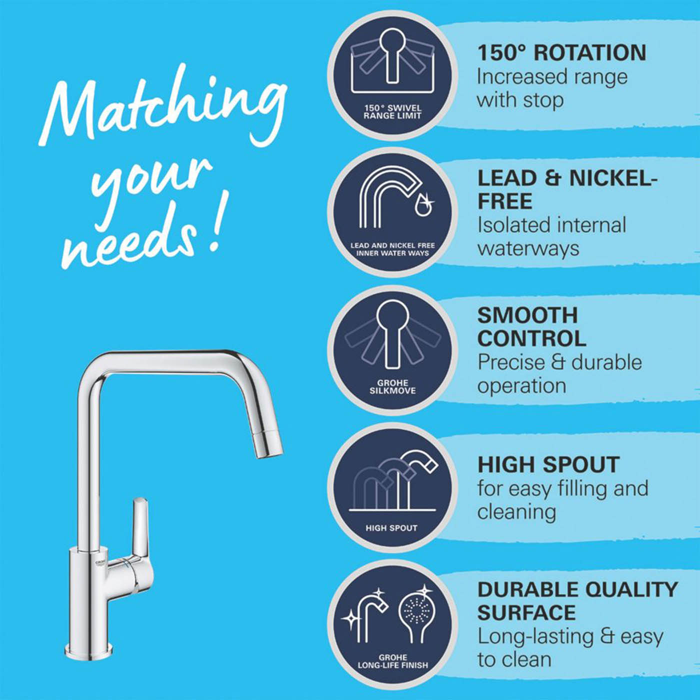Grohe Kitchen Tap Mono Mixer Chrome Single Lever Swivel Spout Modern Faucet - Image 3