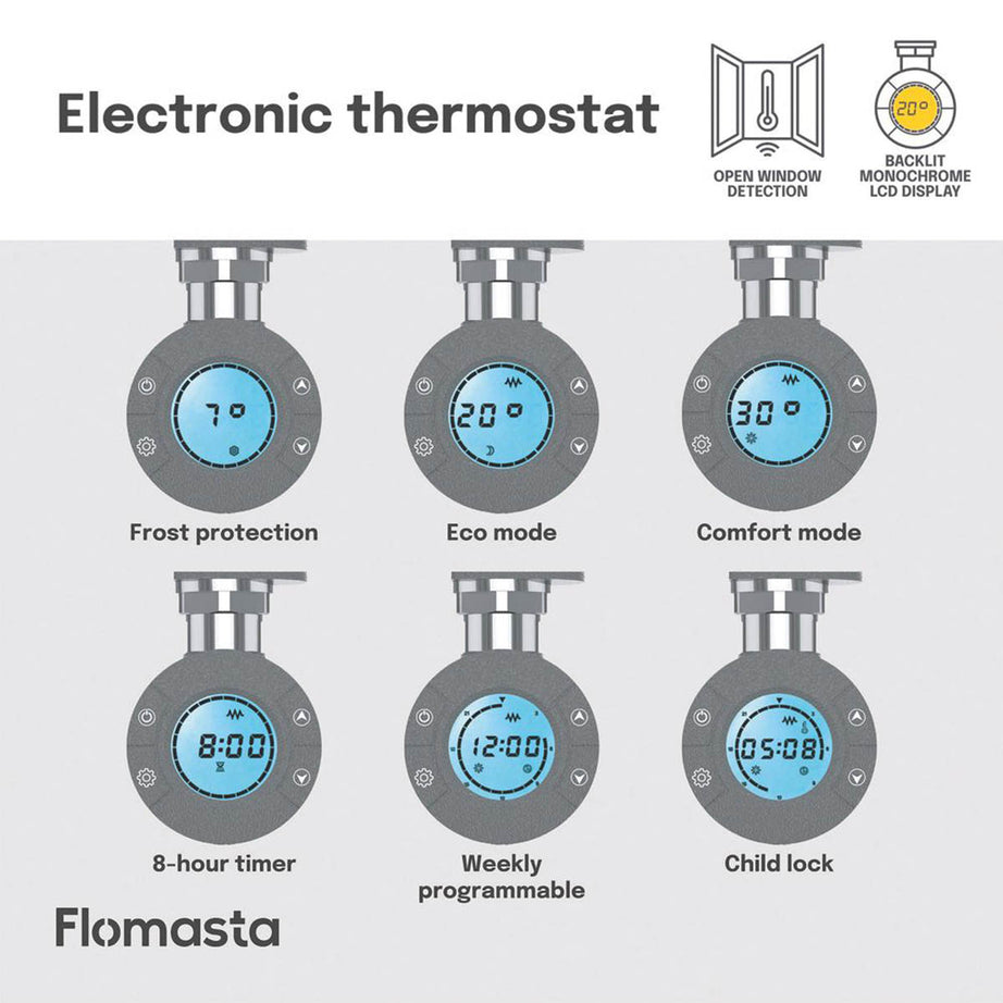 Flomasta Electric Towel Rail Radiator Anthracite Flat Bathroom Warmer H160xW50cm - Image 6