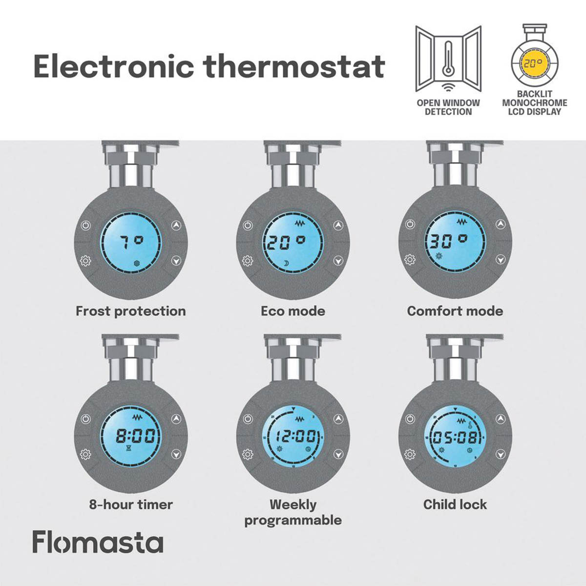 Flomasta Electric Towel Rail Radiator Anthracite Flat Bathroom Warmer H160xW50cm - Image 6
