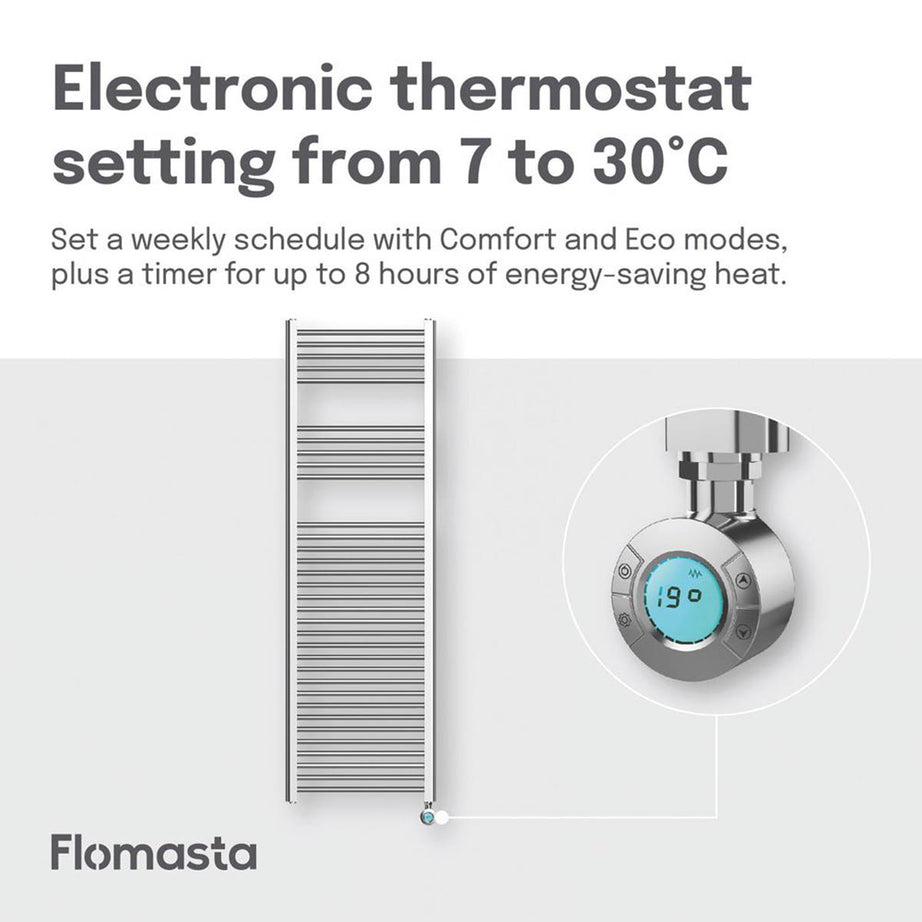 Flomasta Electric Towel Radiator Chrome Flat 1600mm x 500mm 1706BTU - Image 5