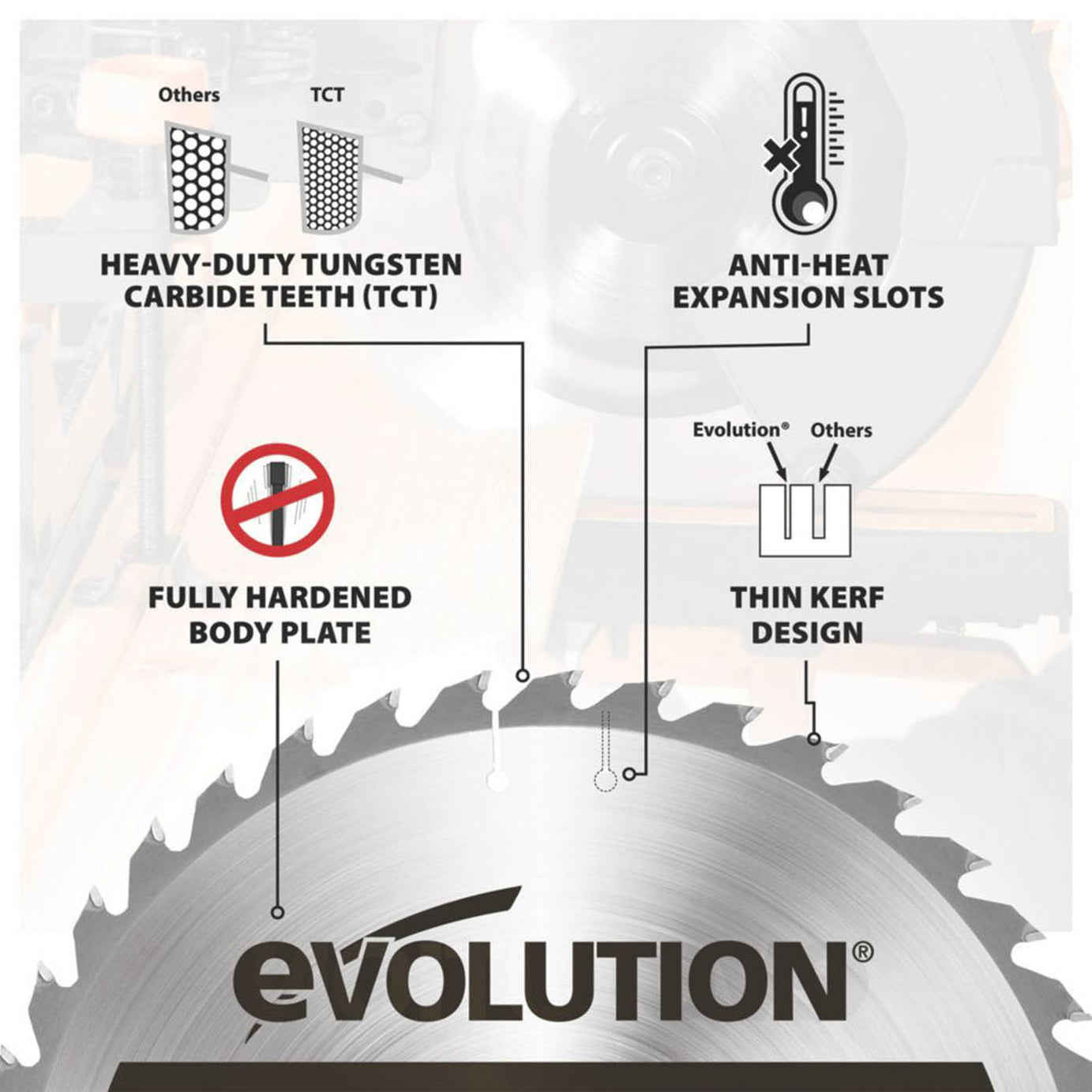 Evolution Circular Saw Blade FW185TCT-40 Timber Laminate MDF 40T 85x25.4mm - Image 4