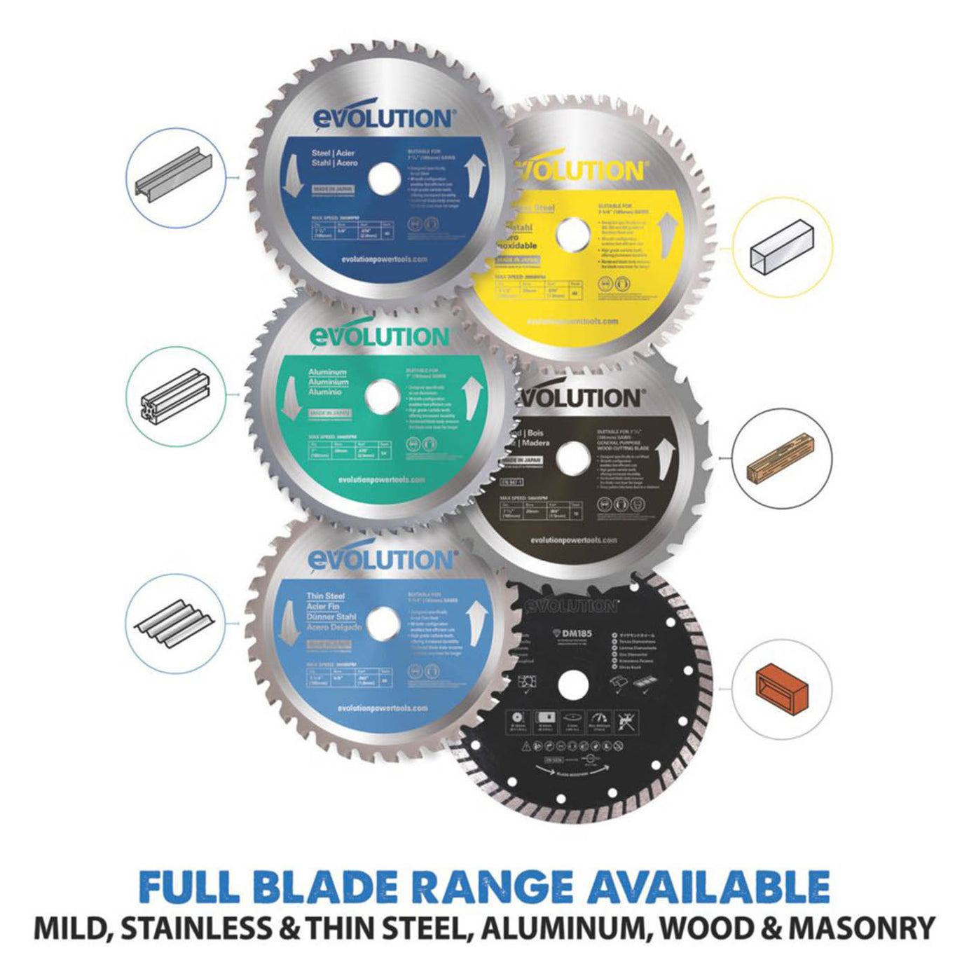 Evolution M185TCT-40CS Mild Steel Circular Saw Blade 185mm x 25.4mm 40T - Image 6