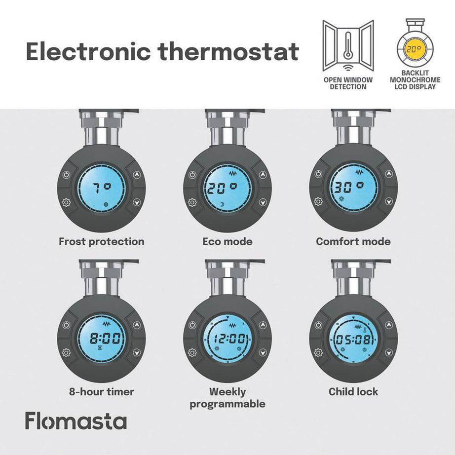 Flomasta Electric Towel Radiator Flat Black Programmable 1600mm x 500mm 1706BTU - Image 6