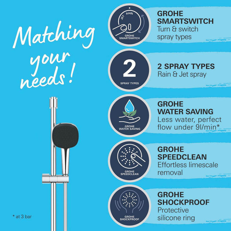 Grohe Shower Rail Set Vitalio Comfort 110 2-Spray Patterns Chrome Contemporary - Image 3