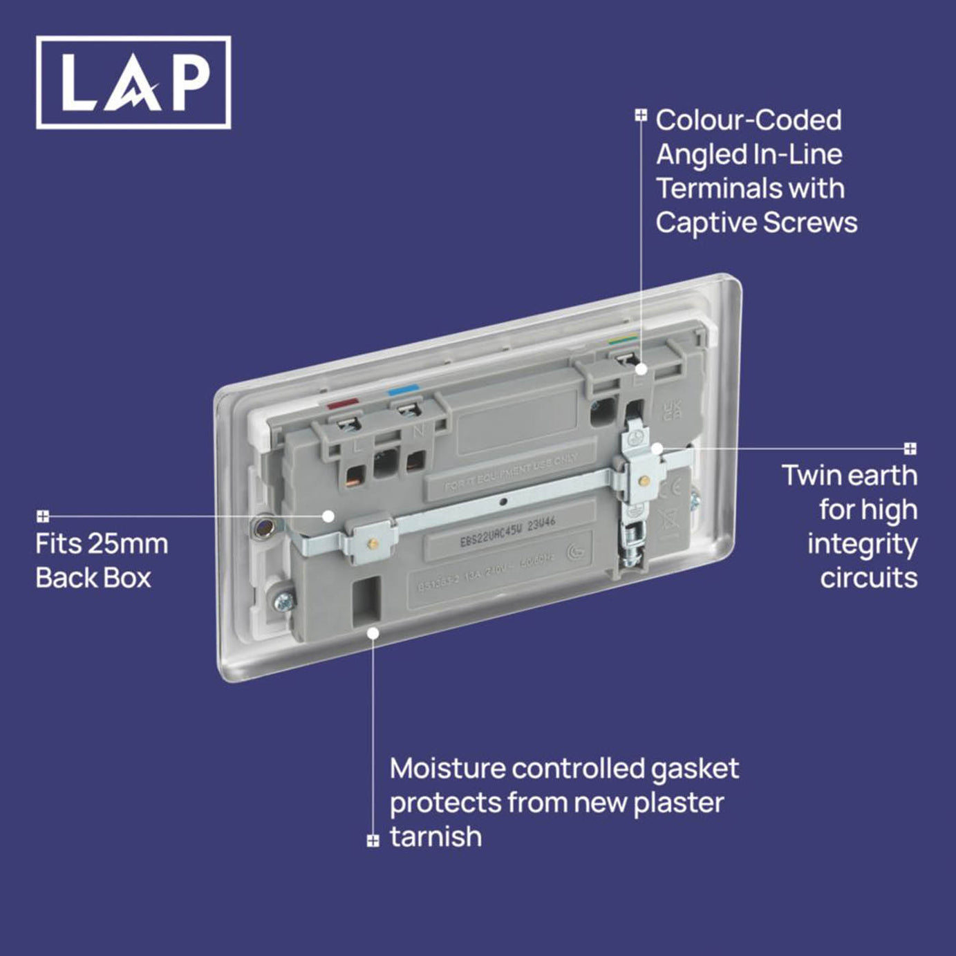 LAP Switched Socket 13A 2-Gang Type A&C USB Charger Brushed Steel White Inserts - Image 5