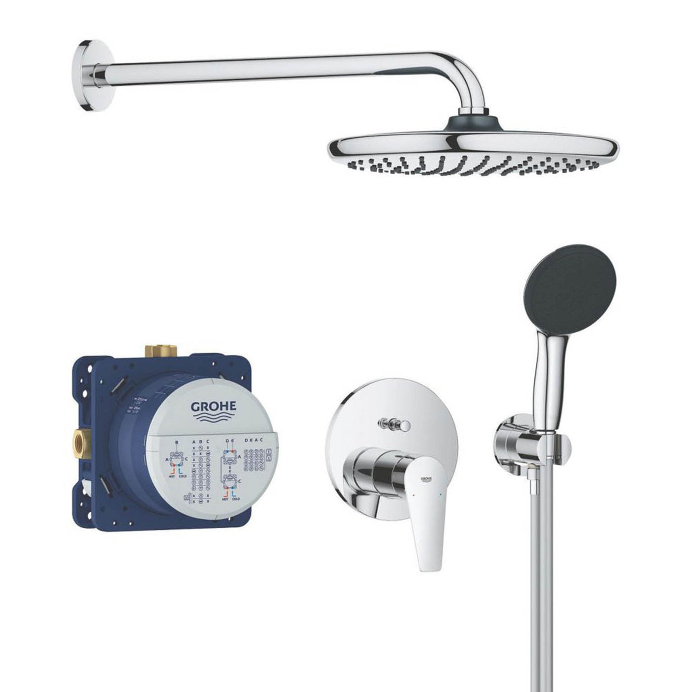 Grohe Mixer Shower System Concealed Start Edge HP Rear-Fed Chrome Dual Head - Image 1