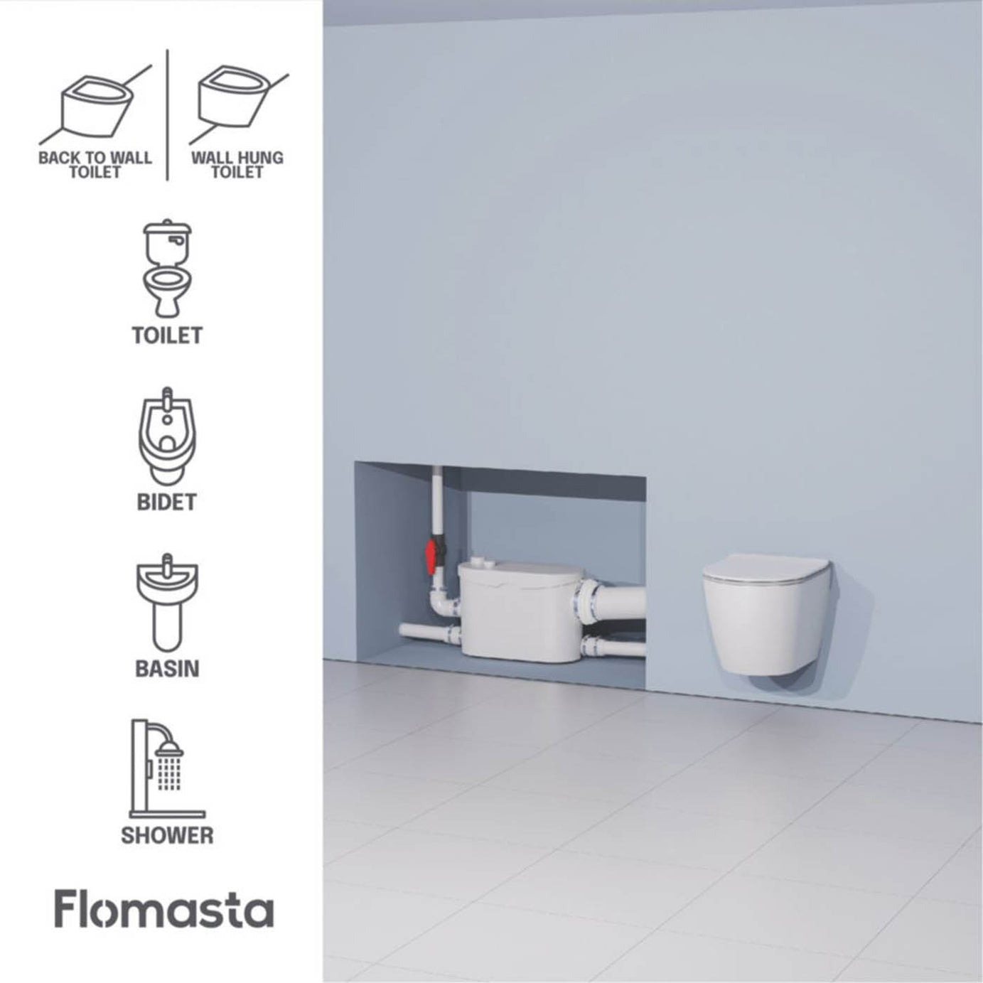 Flomasta  Macerator WC & Bathroom (Slim)  400W 220-240V - Image 4