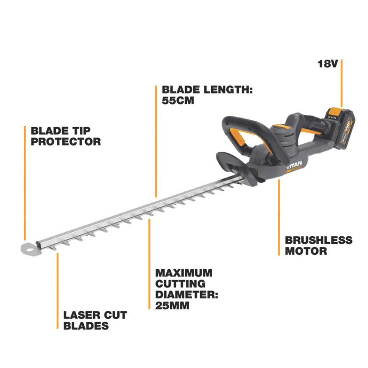 Titan Hedge Trimmer Cordless 18V 5.0Ah Li-Ion TTI1208GHT 55cm Garden Cutter - Image 3