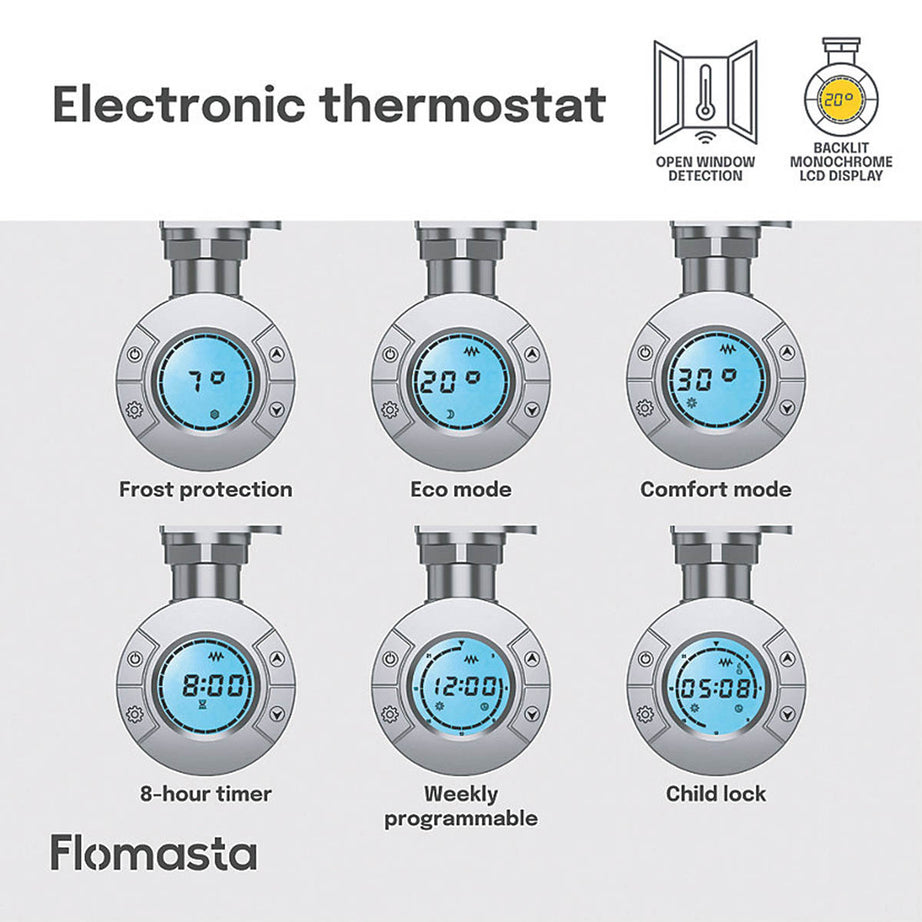 Flomasta Towel Rail Radiator Electric Chrome Curved 1600mm x 600mm 1706BTU - Image 5