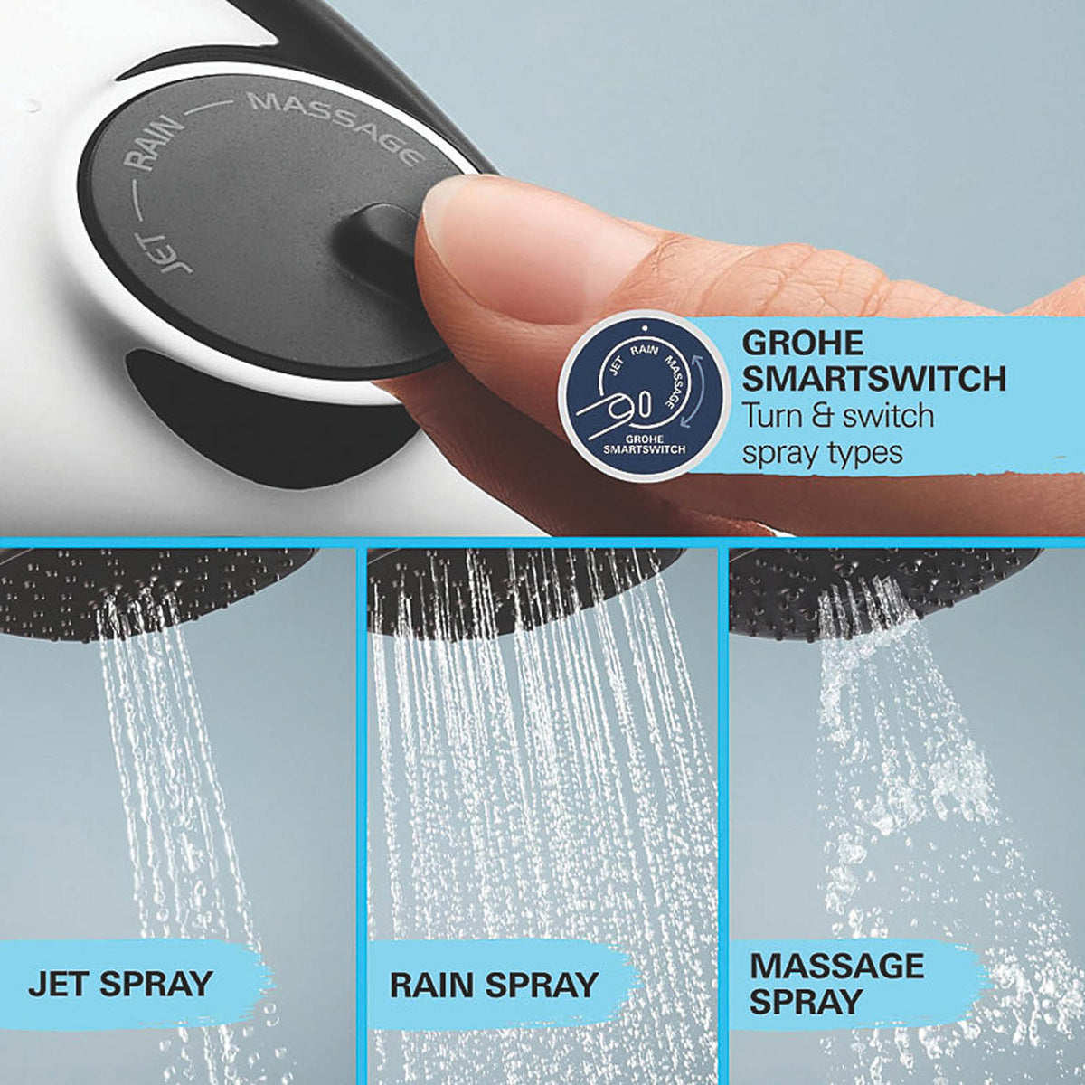 Grohe Hand Shower Head Chrome 110x215mm 3 Spray Patterns Bathroom Contemporary - Image 4