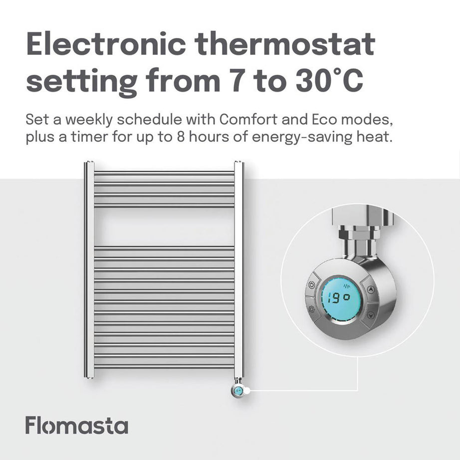 Flomasta Electric Towel Radiator Chrome Flat 800mm x 600mm 853BTU - Image 5