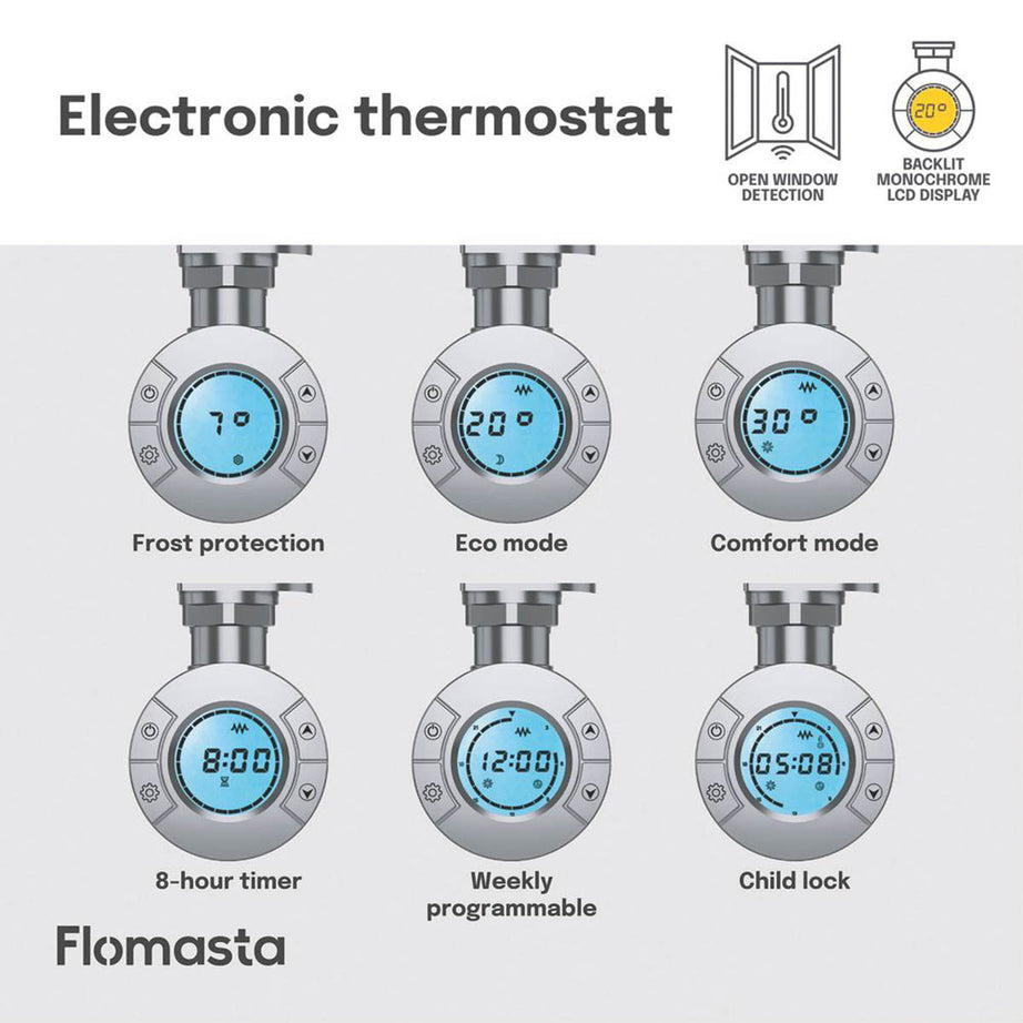 Flomasta Electric Towel Radiator Chrome Flat 800mm x 600mm 853BTU - Image 6