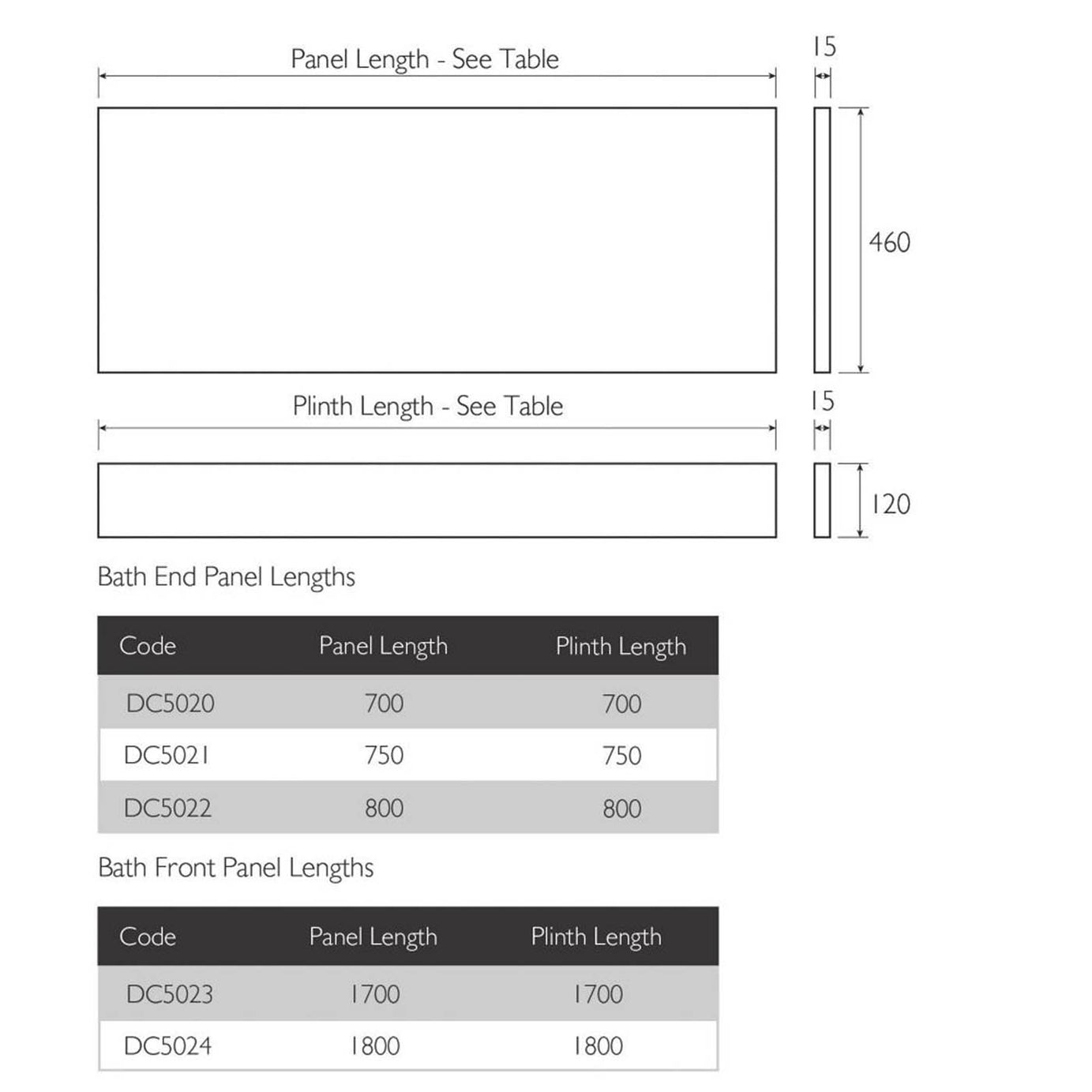 Adjustable Bath End Panel 700mm White - Image 3
