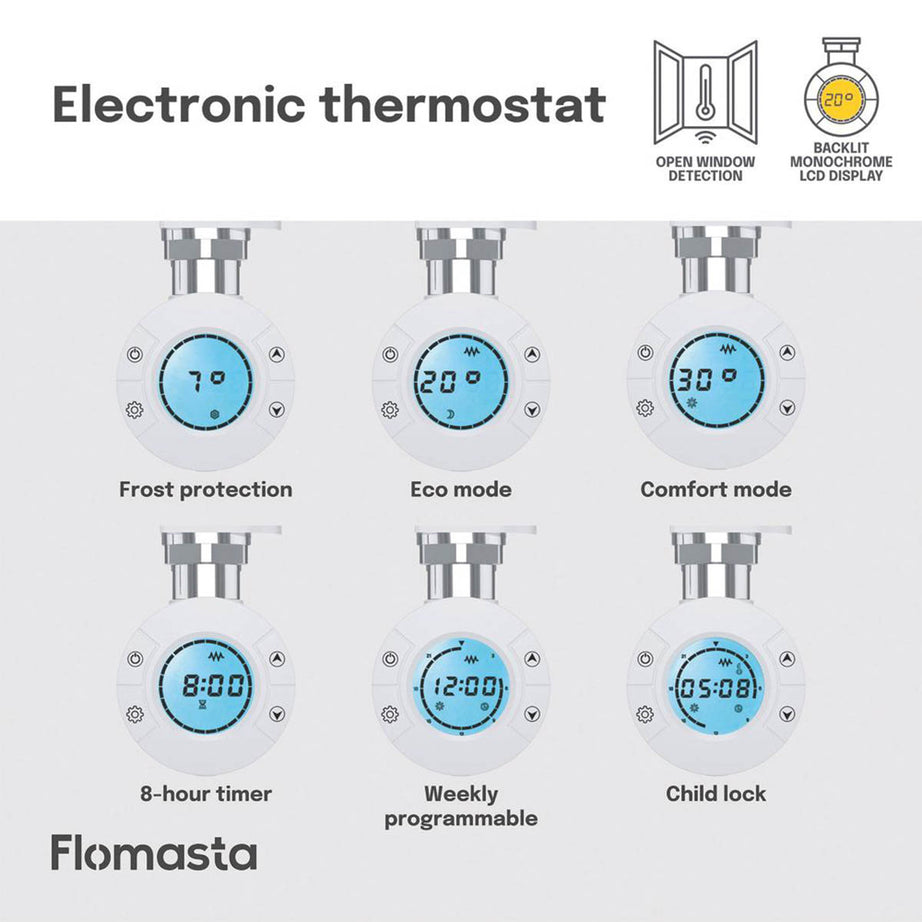 Flomasta Electric Towel Radiator Flat White Programmable 1000mm x 400mm 853BTU - Image 6