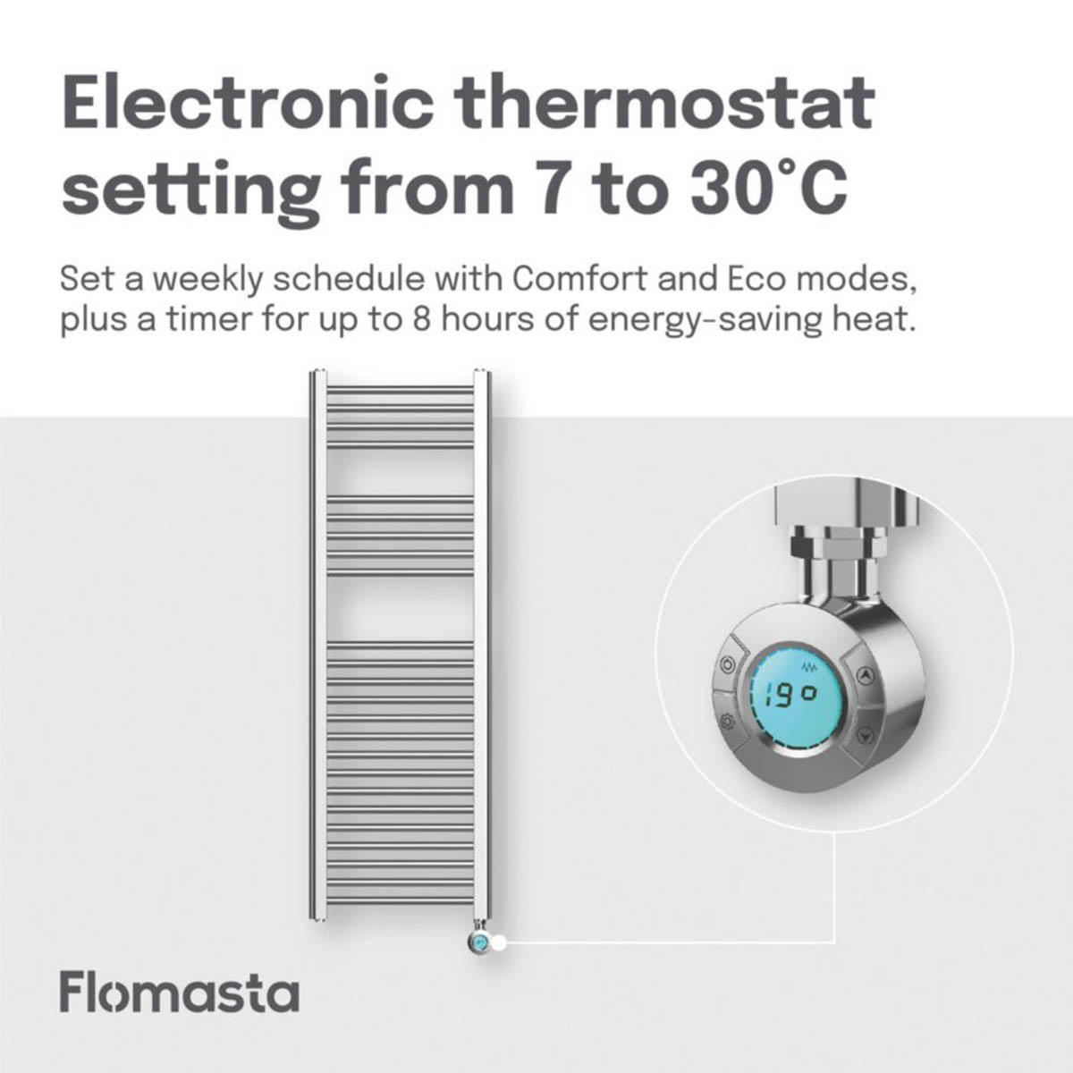 Flomasta Electric Towel Rail Radiator Chrome Flat Bathroom Warmer (H)120x(W)40cm - Image 5